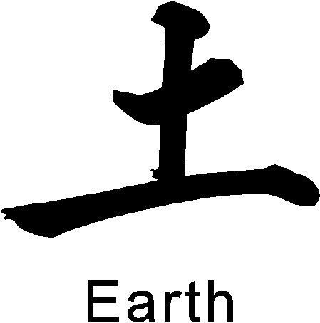 EYE CANDY SIGNS Chinese Symbol Earth Wall Decal Removable Wall Sticker, Black